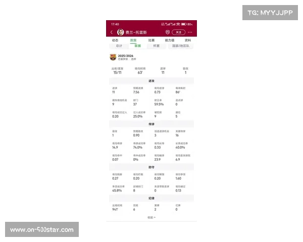 姆巴佩数据亮眼为何难救主，皇马阵容平衡性问题凸显